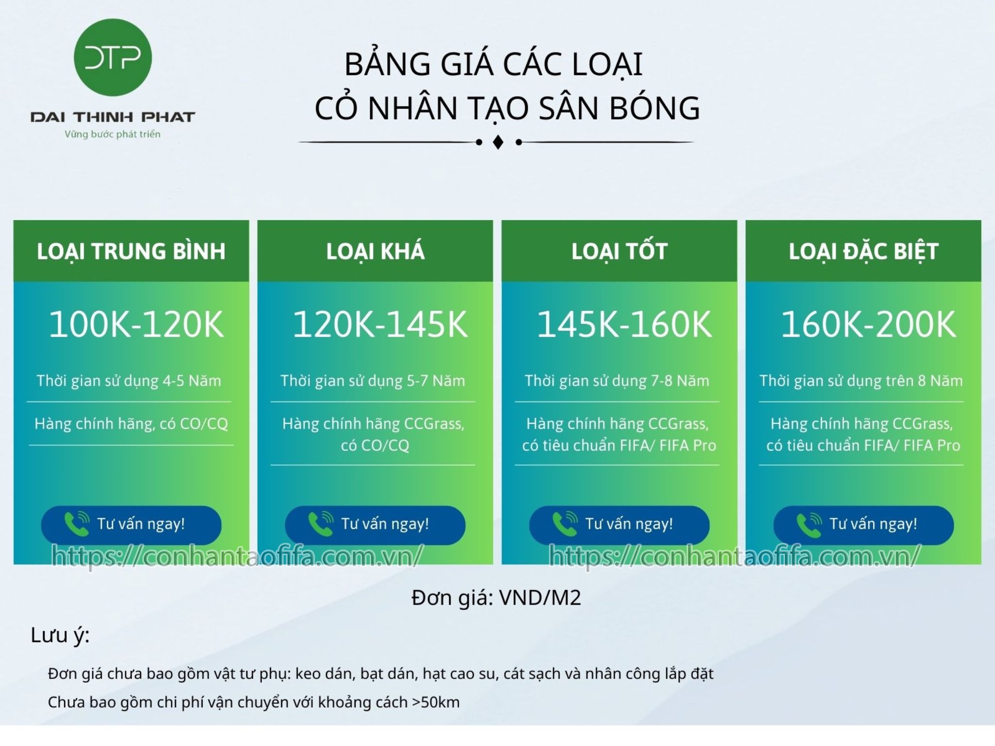 Bảng giá cỏ nhân tạo sân bóng