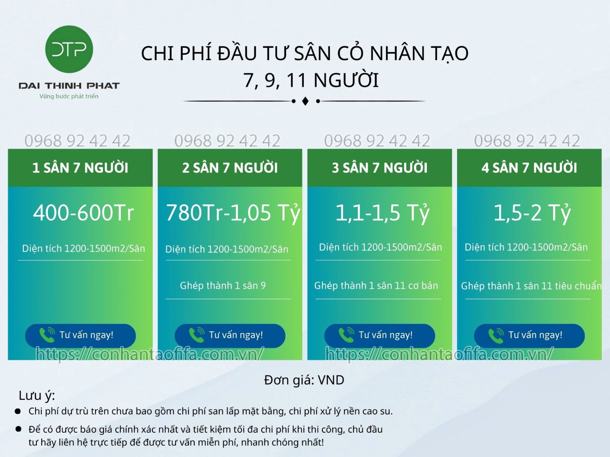 Bảng giá cỏ nhân tạo sân bóng